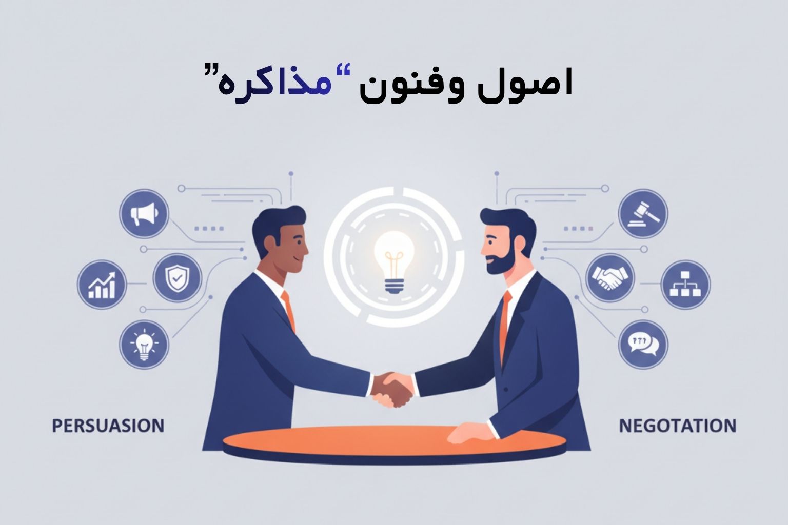 اصول و فنون مذاکره